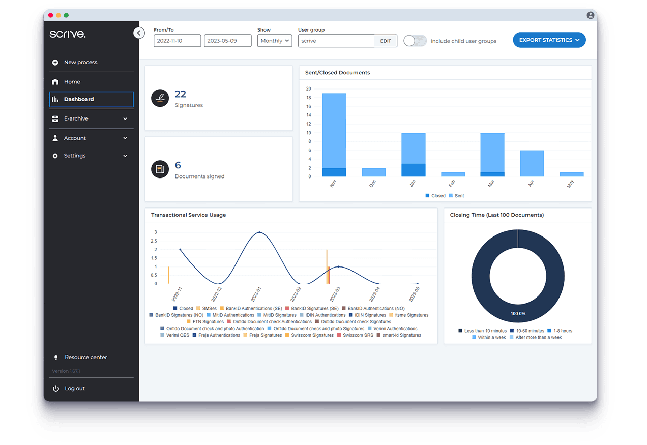 eSign Online Dashboard Scrive