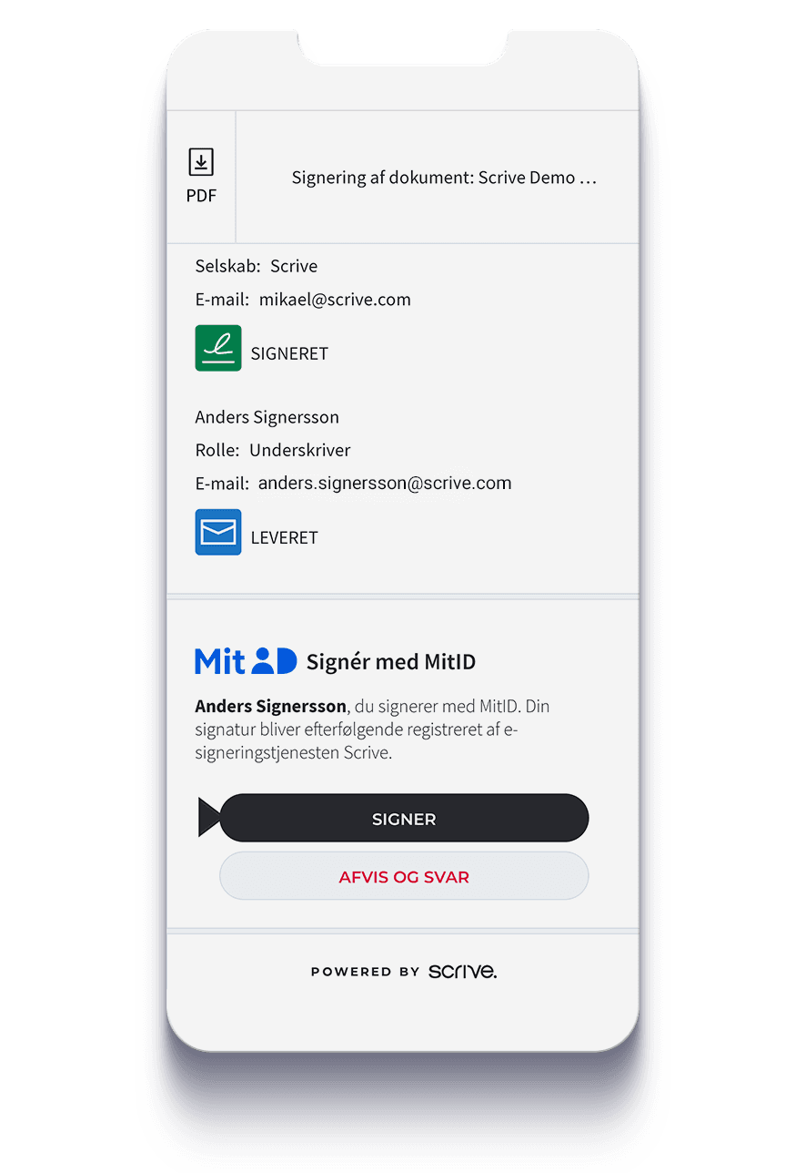 MitID eIDHub