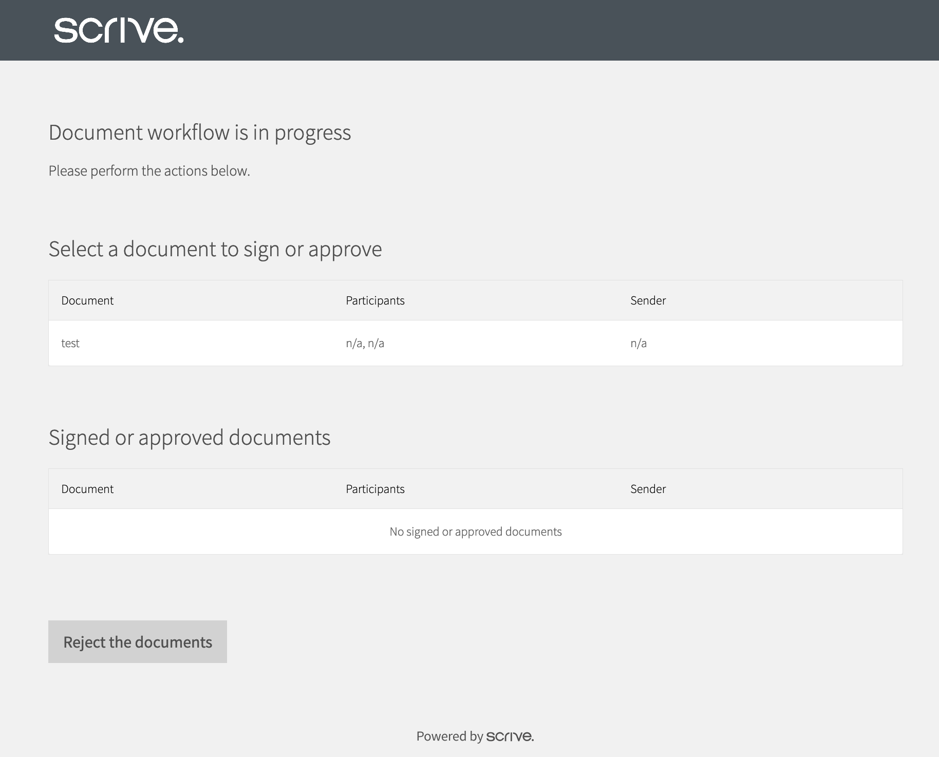 User2 now approves the document