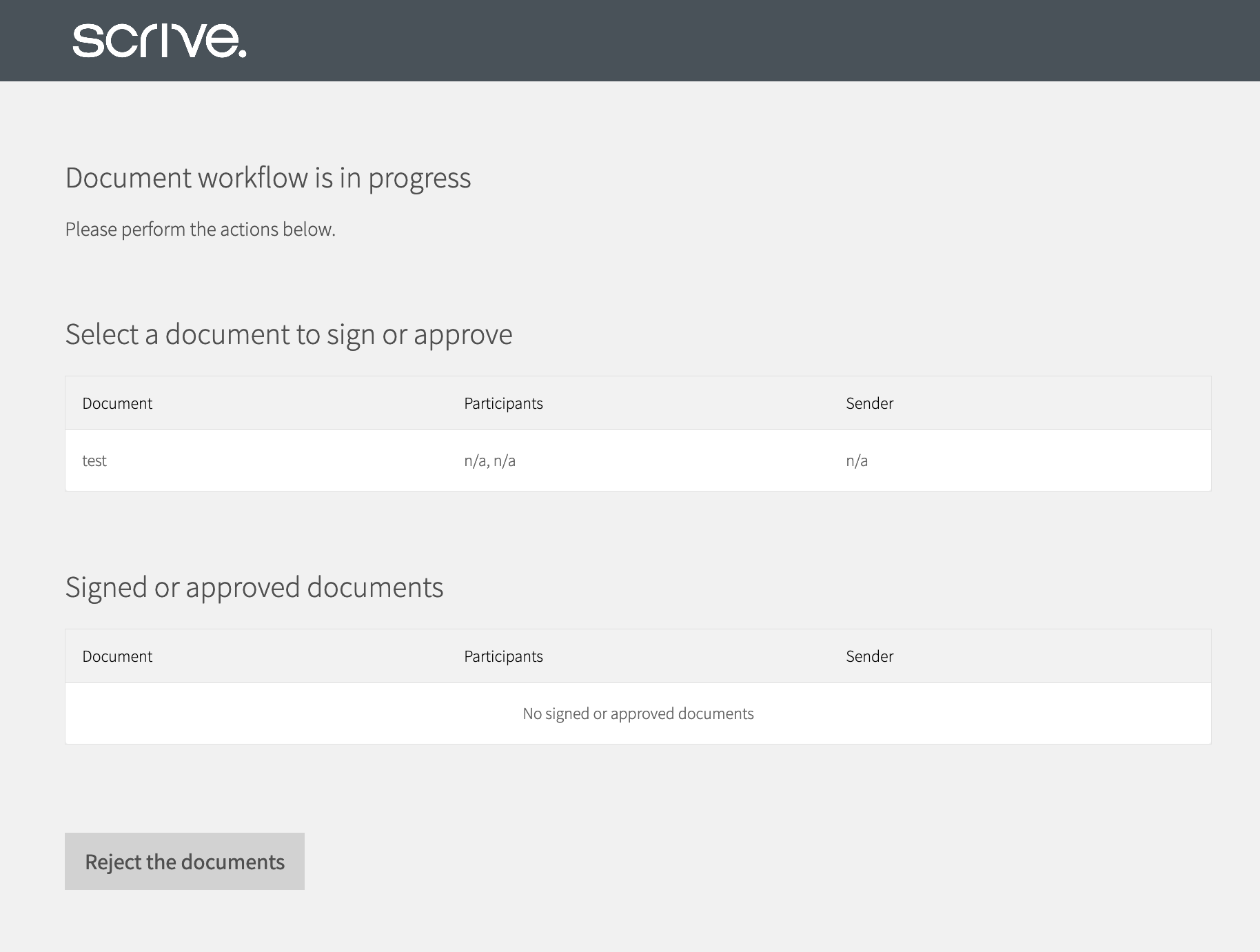 User1 can sign document 1